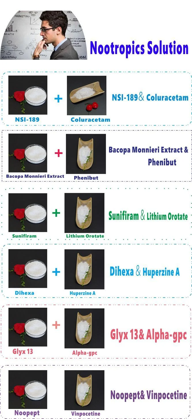 API Pharmaceutical Intermediates Anti-Aging Material Urolithin a CAS 1143-70-0 Urolithin B